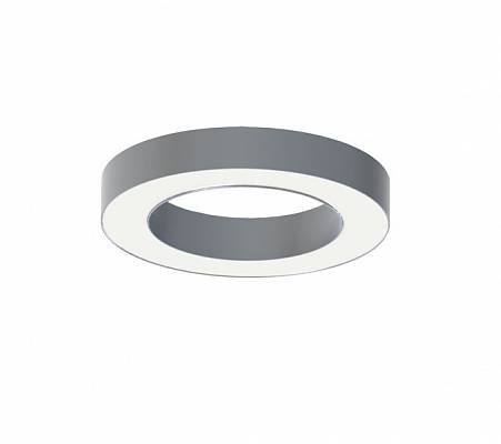 RING 600